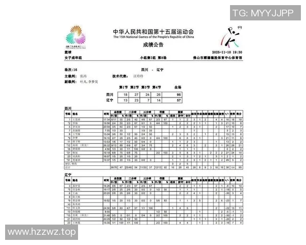 成都极限运动队在全国极限运动节奏排行榜中荣获第六名的佳绩 成都极限运动队在全国极限运动节奏排行榜中荣获第六名的佳绩